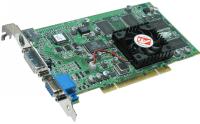 Card, Video, PCI, 32 MB, Radeon